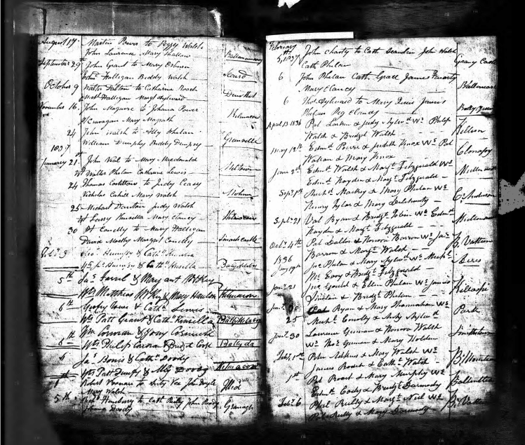 Ryan, Valentine and Bridget Tobin Marriage, Ossory Diocesan Transcript of Parish Registers in County Kilkenny 1801-1842, National Library of Ireland microfilm 05028 : 04