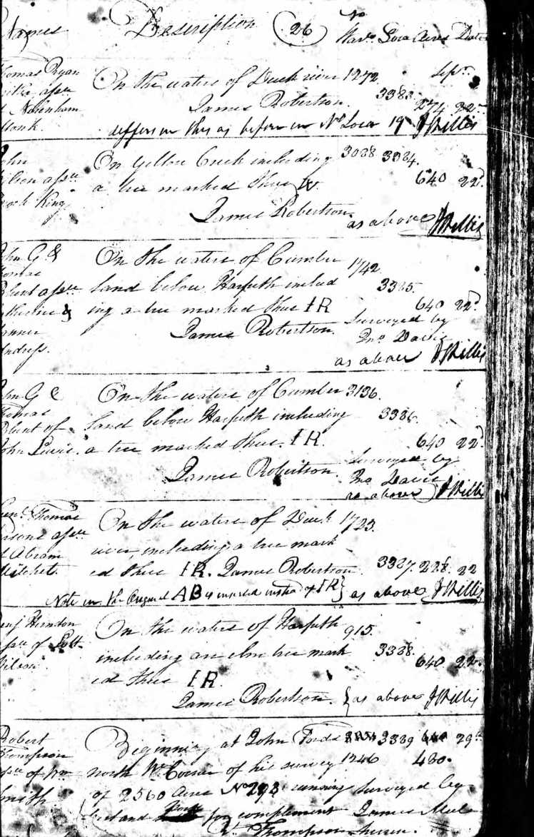 Monk, Nottingham, TN Early Land Registers Series 2, Entries, 1787-1792