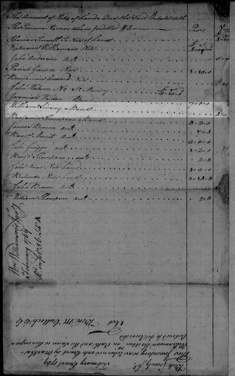 Lindsey, William, Inventory of William Williamson's Estate, Bute Feb 1769