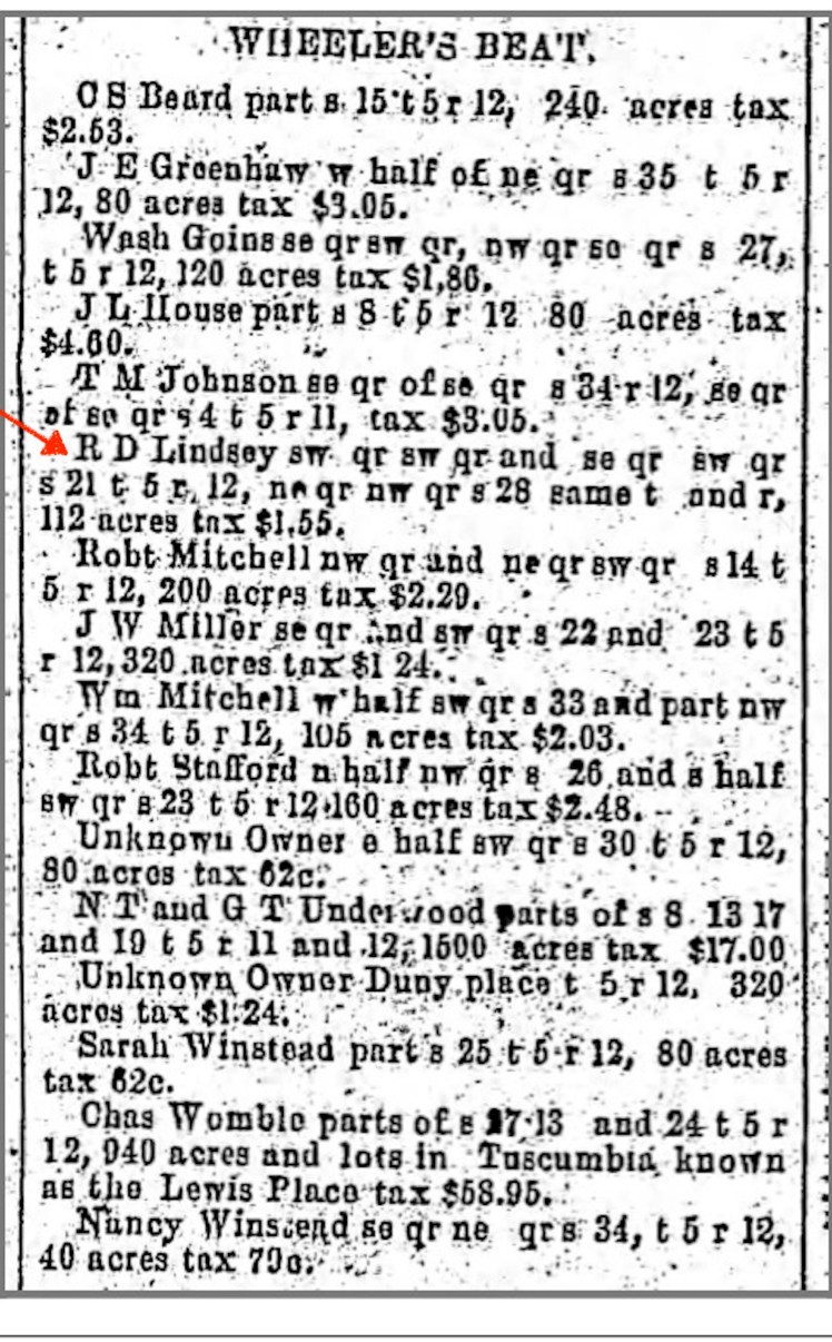 Lindsey, Robert D., North Alabamian (Tuscumbia, Alabama), 4 March 1875, p. 3, col. 6
