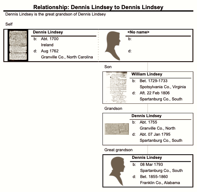 Screen Shot 2020-02-26 at 1.53.28 PM