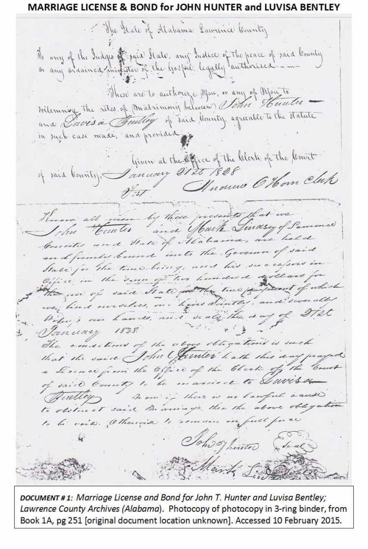Lindsey, Mark, bond with John T. Hunter for Hunter's Marriage, Jan 1828